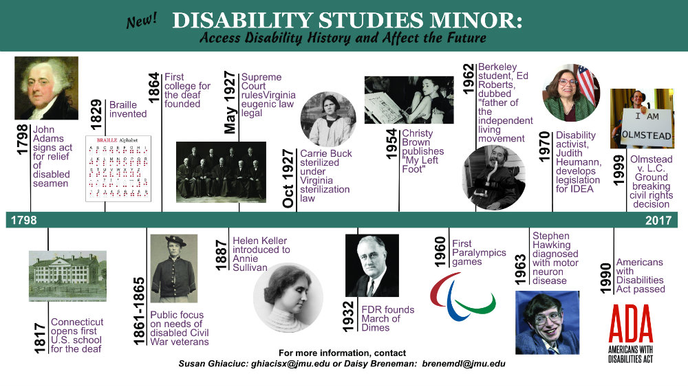 disability-studies-minor-1000x583